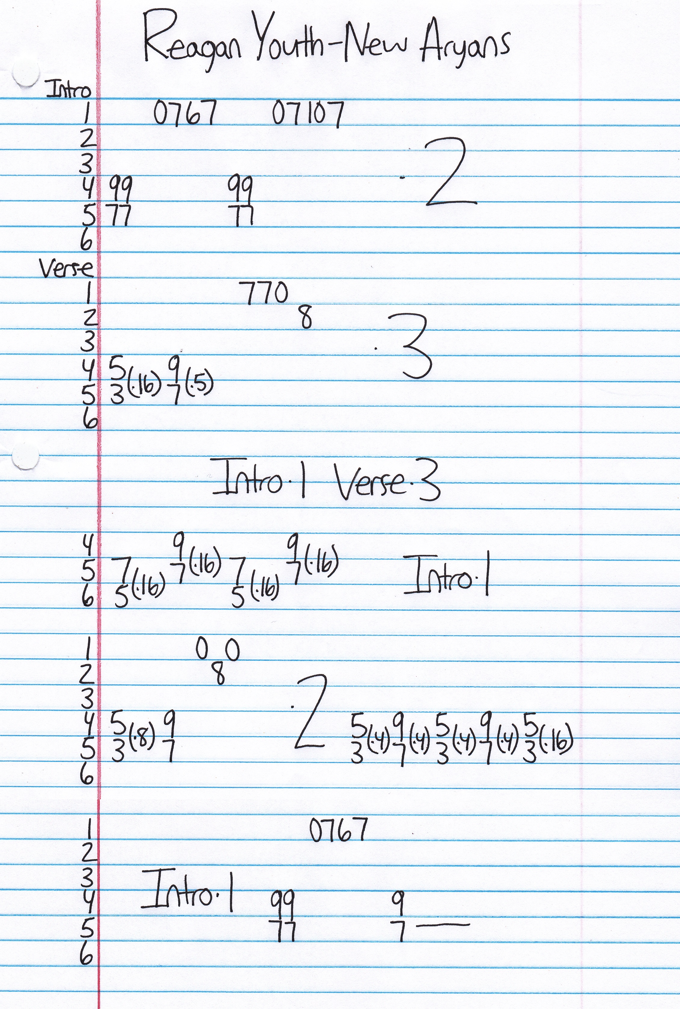 High quality guitar tab for New Aryans by Reagan Youth off of the album A Collection Of Pop Classics. ***Complete and accurate guitar tab!***